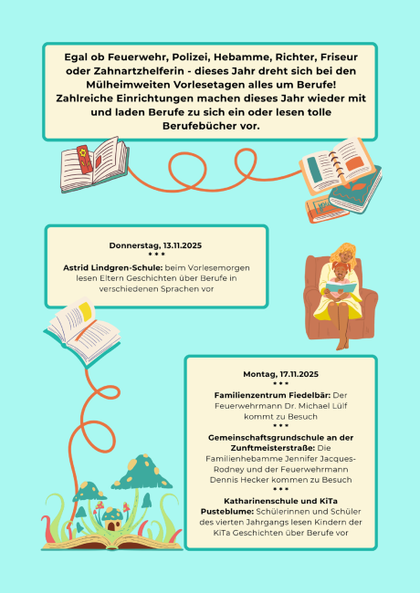 Man sieht die zweite Seite des Programmflyers der Vorlesewoche.