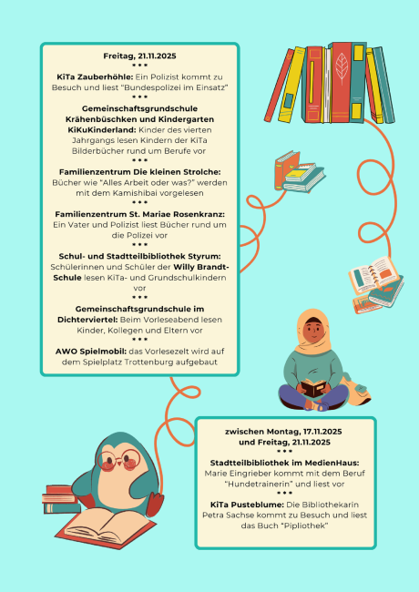 Man sieht die vierte Seite des Programmflyers der Vorlesewoche.